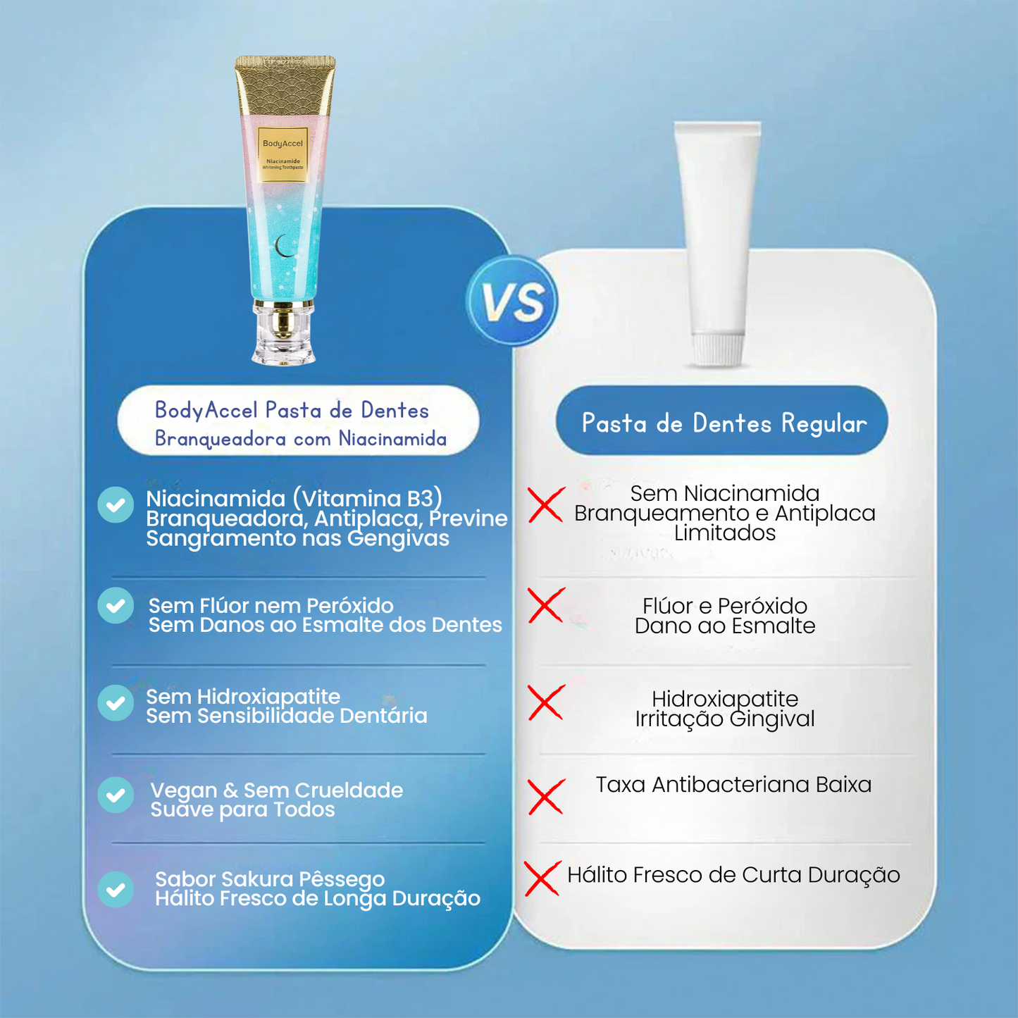 BodyAccel Pasta Branqueadora Natural – Fórmula Suave com Niacinamida