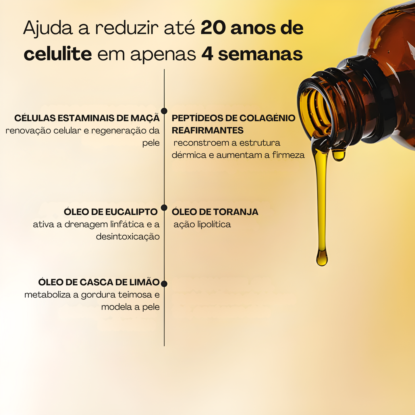 Óleo de Massagem Anticelulite